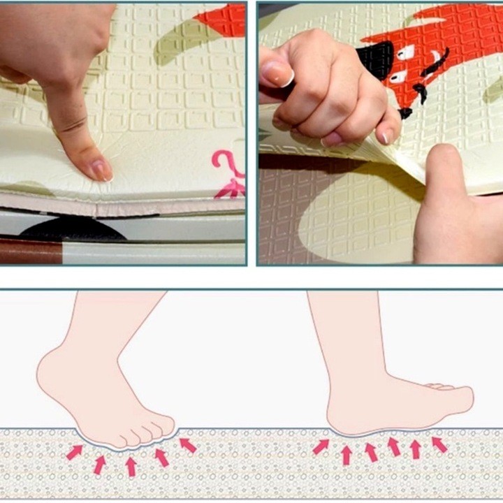 Covora? de Joaca pentru Copii Termic cu 2 Fete, Model Lumea Animalelor si Calatorie pe mare, cu Spuma, Impermeabil, Antiderapant, 200x180 x 0.8 cm, Multicolor [1]