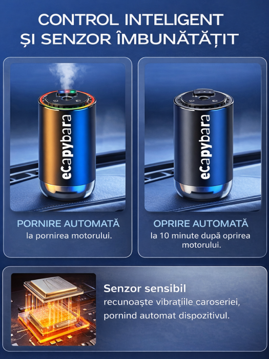 Odorizant Auto inteligent cu parfum inclus și iluminare RGB [3]