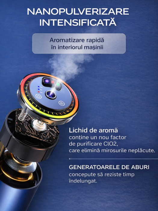 Odorizant Auto inteligent cu parfum inclus și iluminare RGB [8]