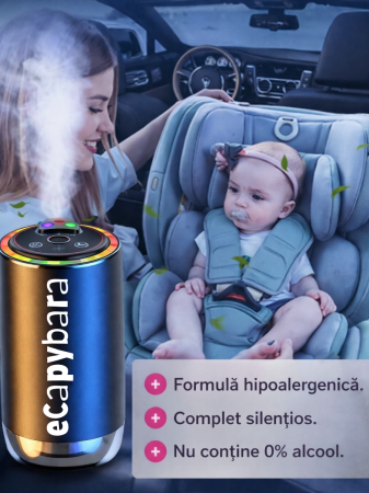 Odorizant Auto inteligent cu parfum inclus și iluminare RGB [1]
