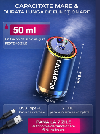 Odorizant Auto inteligent cu parfum inclus și iluminare RGB [6]