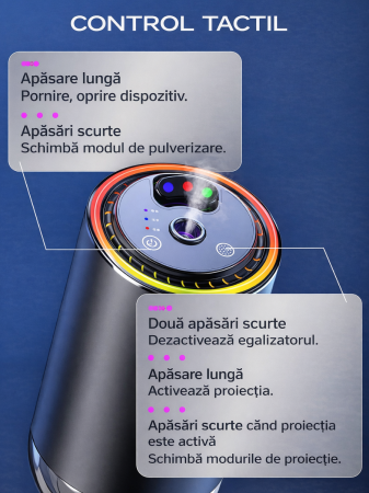 Odorizant Auto inteligent cu parfum inclus și iluminare RGB [4]