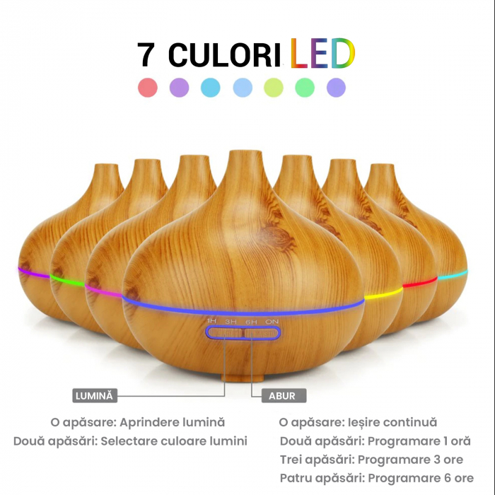 Difuzor de uleiuri esentiale- Lemn Deschis [5]