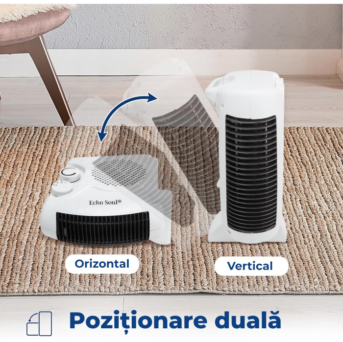 Aeroterma electrica- verticala sau orizontala [3]