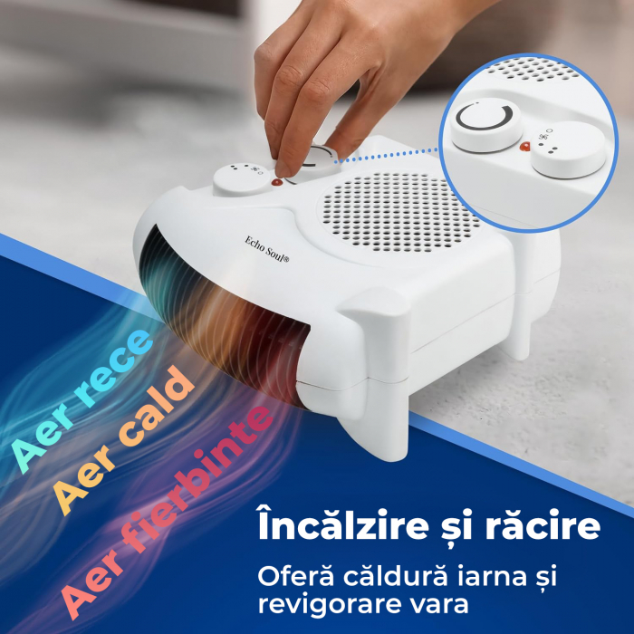 Aeroterma electrica- verticala sau orizontala [9]