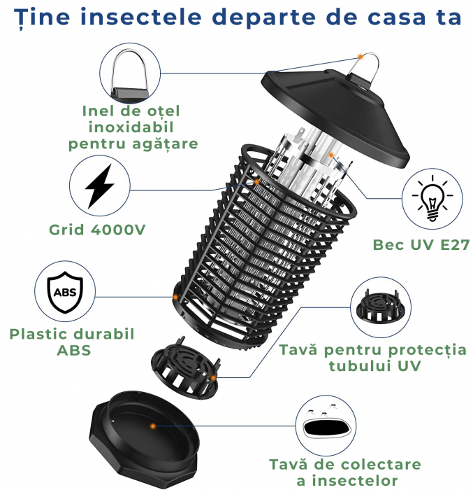 Lampa UV anti insecte [2]