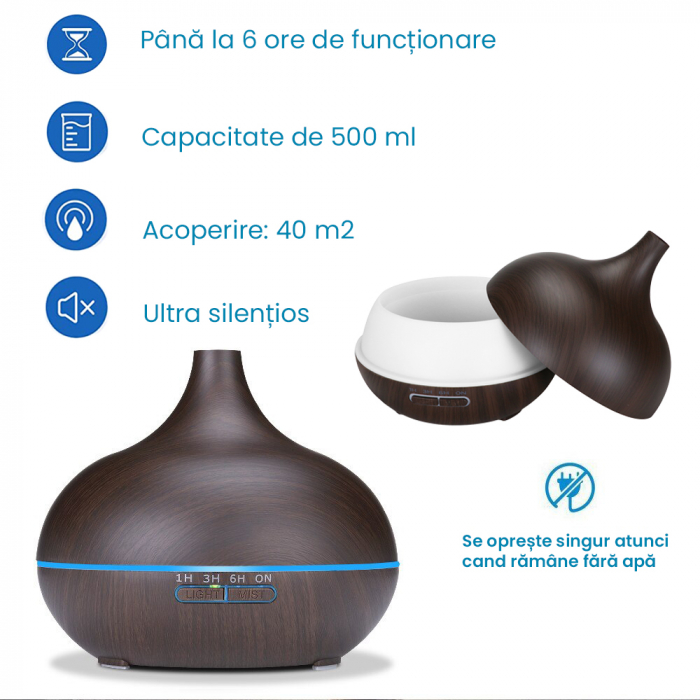 Difuzor de uleiuri esentiale- 1 Buc. [5]