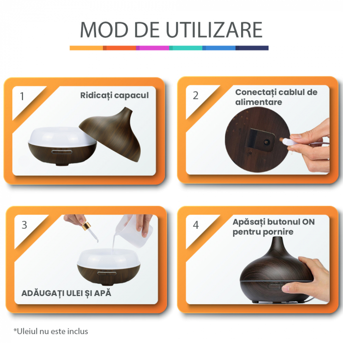 Difuzor de uleiuri esentiale- 1 Buc. [4]