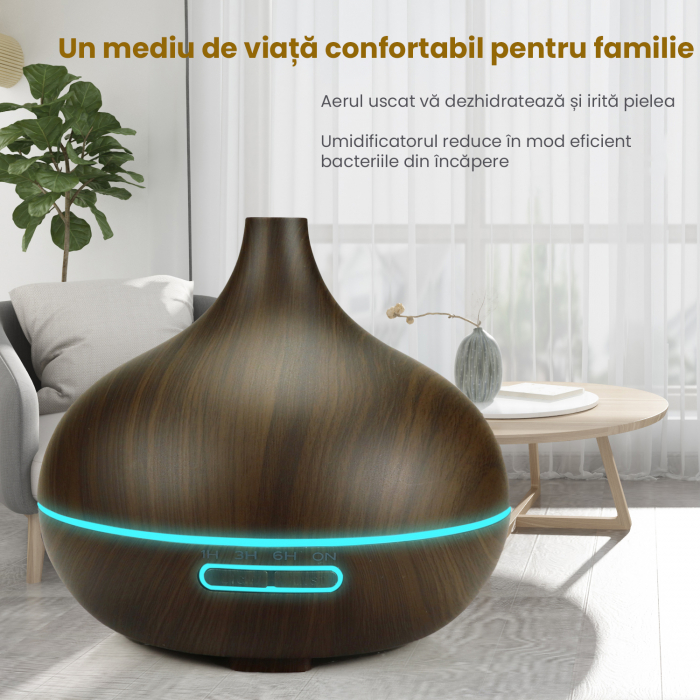 Difuzor de uleiuri esentiale- 1 Buc. [6]
