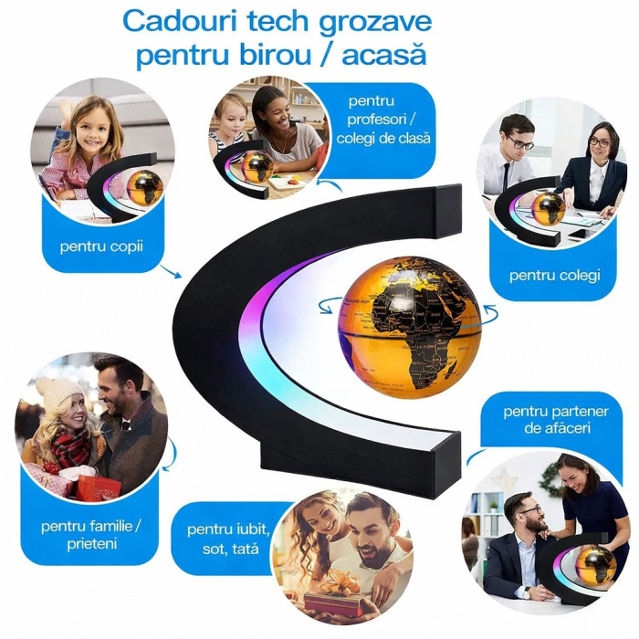Glob Pamantesc Magnetic Plutitor [6]