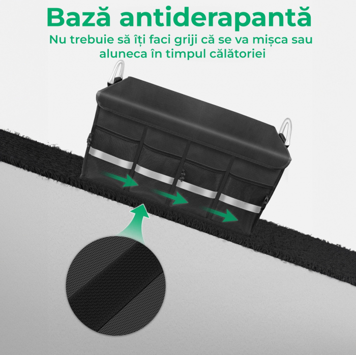 Organizator portbagaj 3 compartimente- 1 Buc. [5]