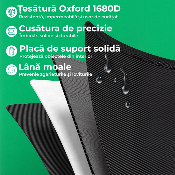 Organizator portbagaj 3 compartimente- 1 Buc. [3]