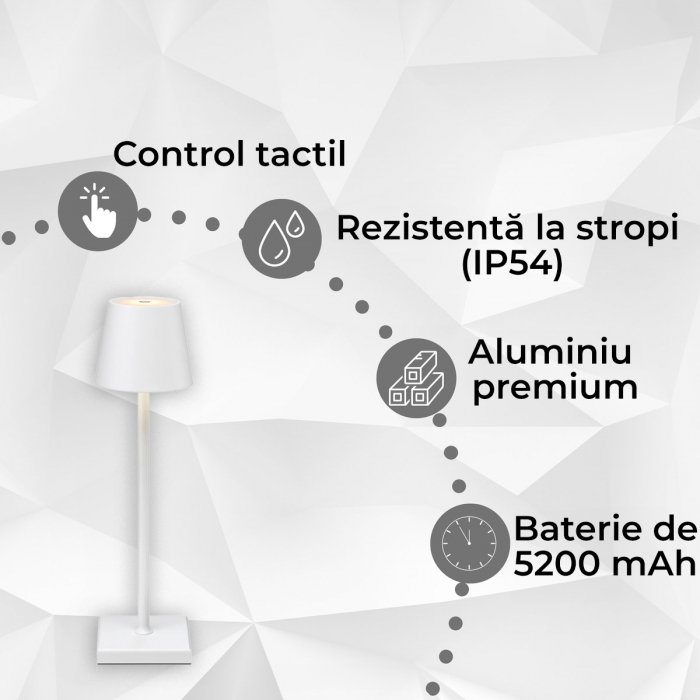 Lampa de masa touch led - Set 2 Buc. Alba [4]