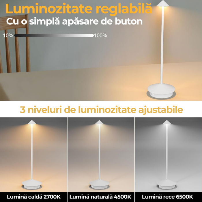 Lampa de birou si masa -  2 Buc.5 W [2]