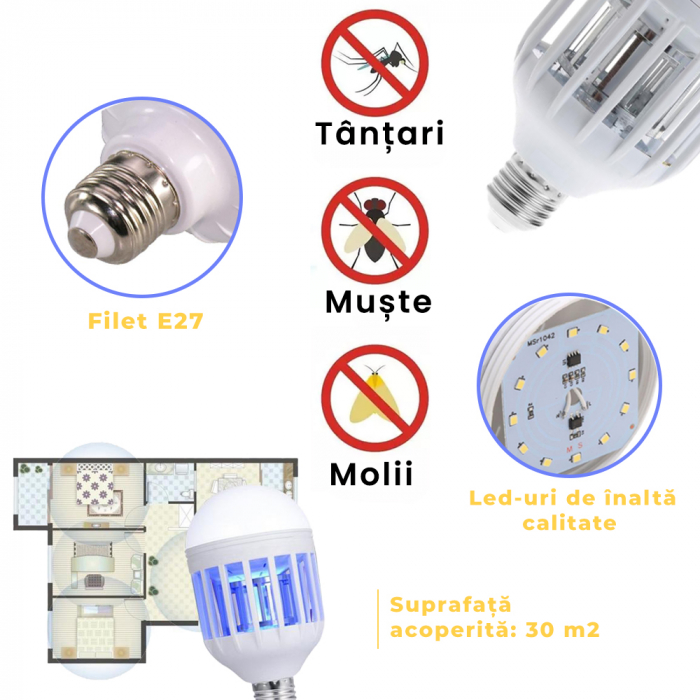 Set 4 becuri LED 2 in 1 cu lampa UV - Anti insecte [7]