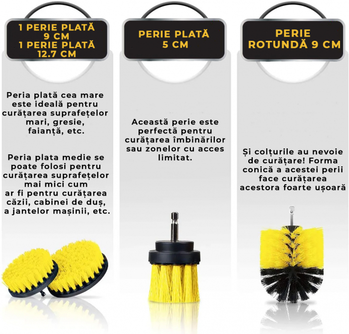 Set 4 perii rotative din plastic [8]