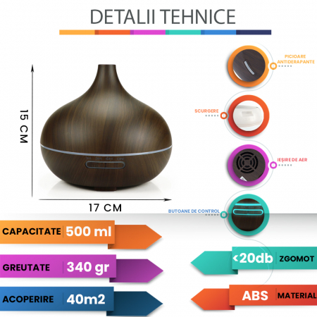Difuzor de uleiuri esentiale- 1 Buc. Lemn inchis [3]