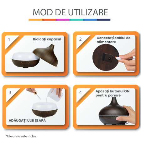 Difuzor de uleiuri esentiale- 1 Buc. [3]
