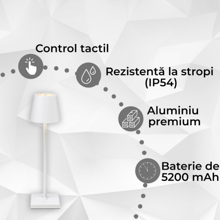 Lampa de masa touch led - Set 2 Buc. Alba [3]