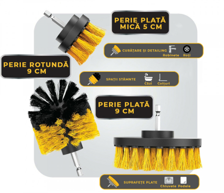 Set 3 perii rotative din plastic [4]