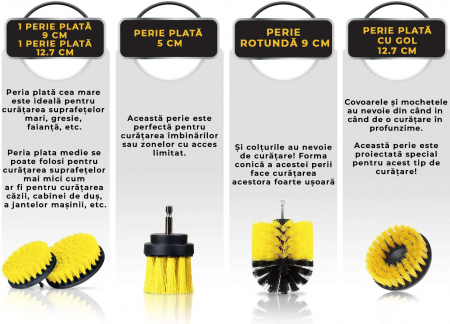 Set 5 perii rotative din plastic [8]