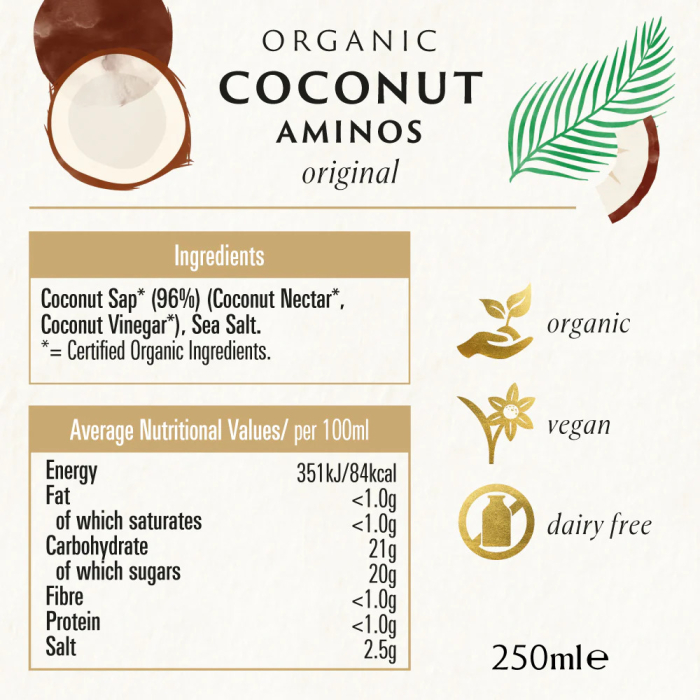 Sos coconut aminos bio 250 ml Biona [4]