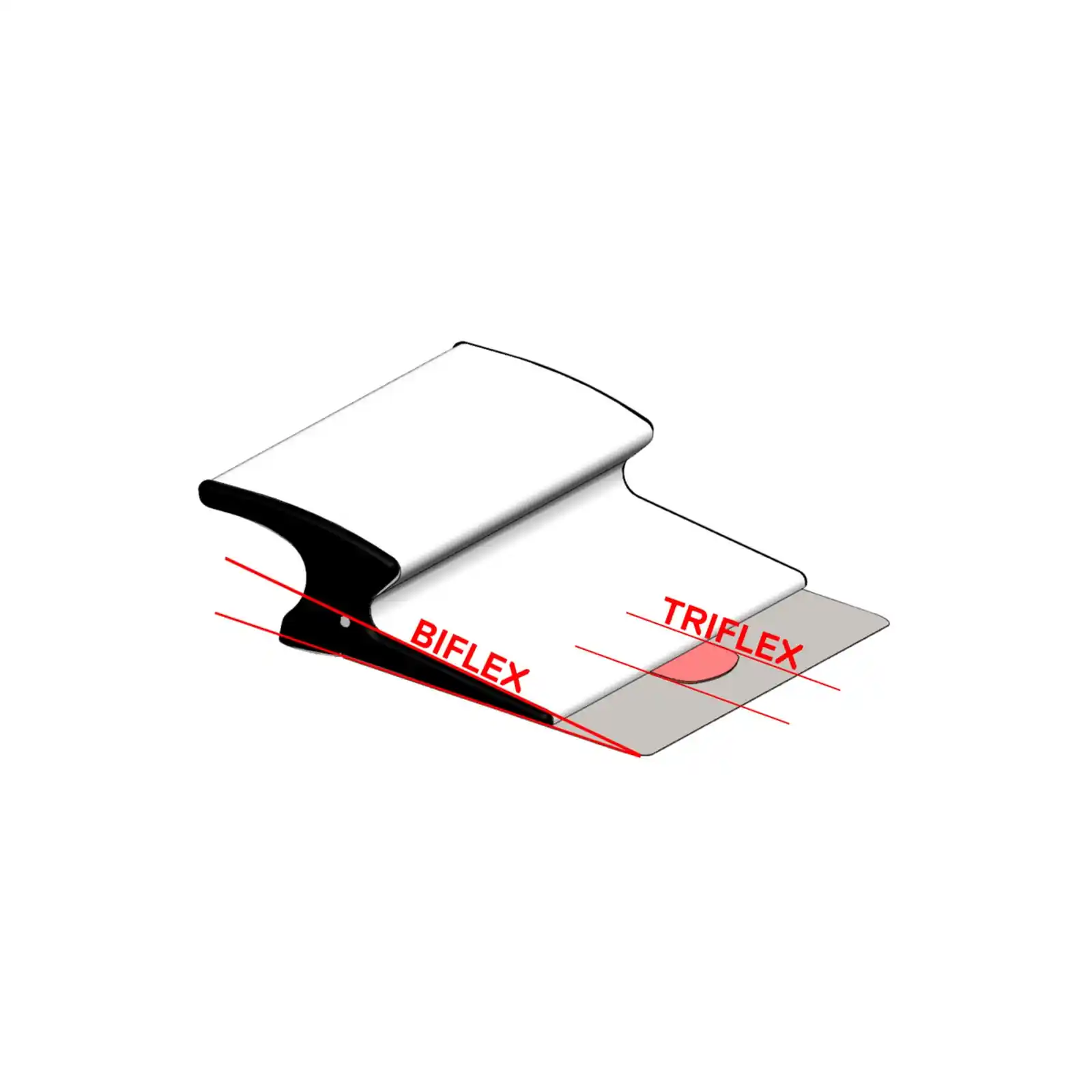 Gletiera profesionala Premium Tri-flex 24 cm special conceputa pentru banda rigips carton. [3]