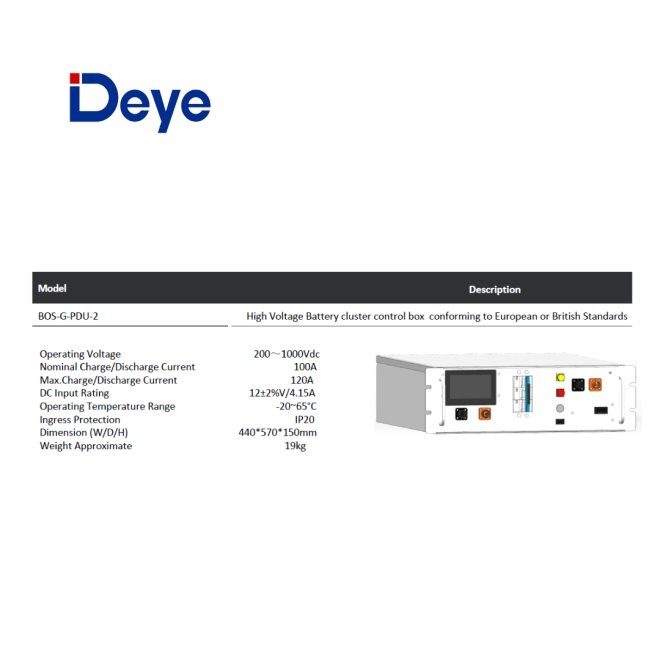HVB750V/100A-EU - HV Control Box BOS-G Pro [2]