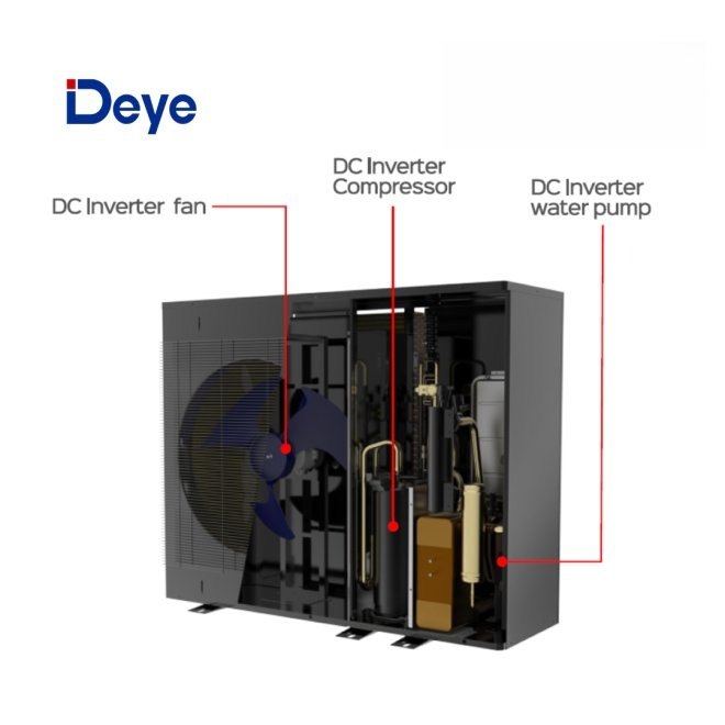 Pompa de Caldura Hibrida Aer/Apa 12KW Monofazata [5]