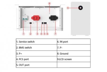 acumulator-deye-lifepo4-16kwh-51v.jpg [2]