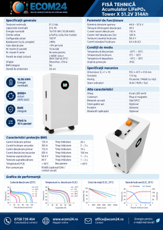 Acumulator TowerX15 LiFePO4 15.36 kWh baterie fotovoltaica [3]