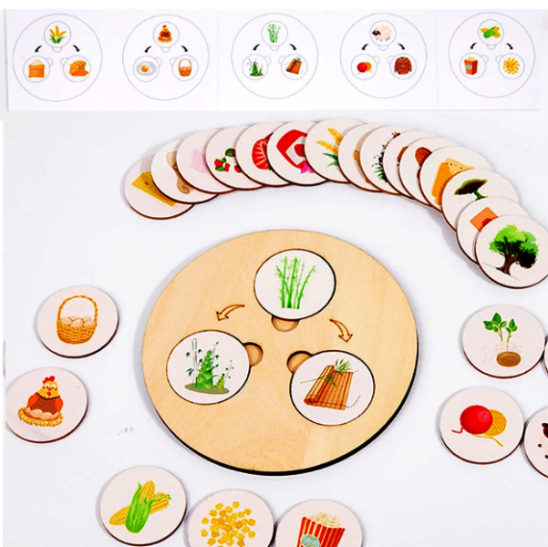 Joc Asocieri Cognitive din Lemn – 30 Piese, Decomposing Games [1]