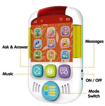 telefon-interactiv-bebelusi-lumini-sunete-0-luni [3]