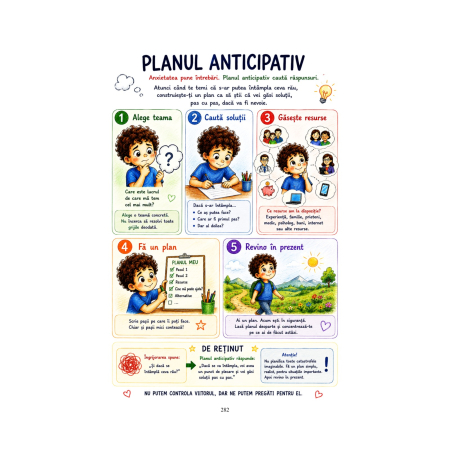 Pachet complet ANXIETATE [2]