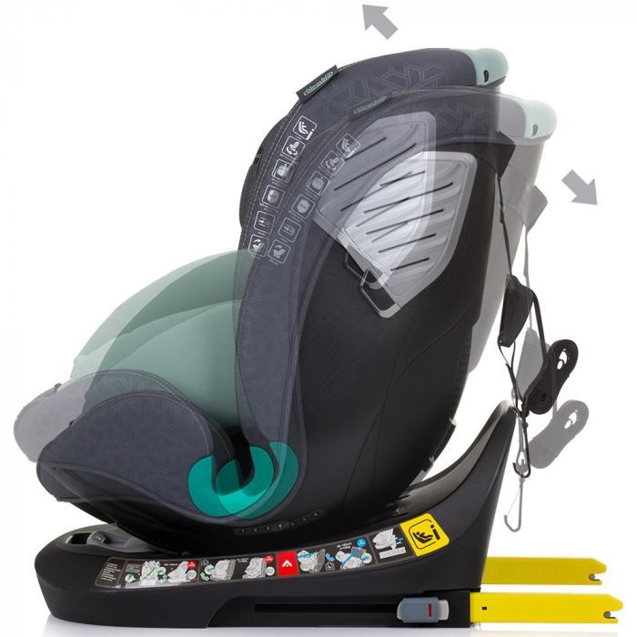Chipolino Supreme I-Size autósülés 40-150 cm Isofix rendszerrel, pasztell zöld [5]