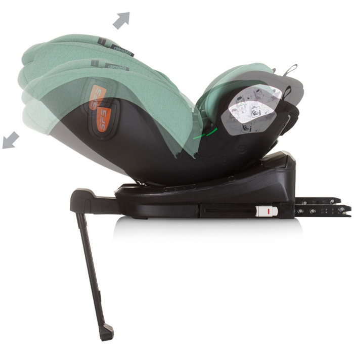 Chipolino Tourino I-Size 40-150 cm autósülés pasztellzöld színben, Isofix rendszerrel [8]