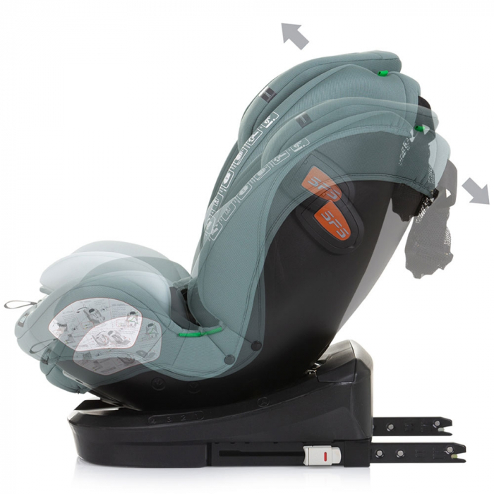 Chipolino Volare I-Size 40-150 cm-es autósülés pasztell zöld színben, Isofix rendszerrel [5]