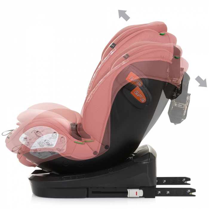 Chipolino Volare I-Size 40-150 cm flamingó autósülés Isofix rendszerrel [5]