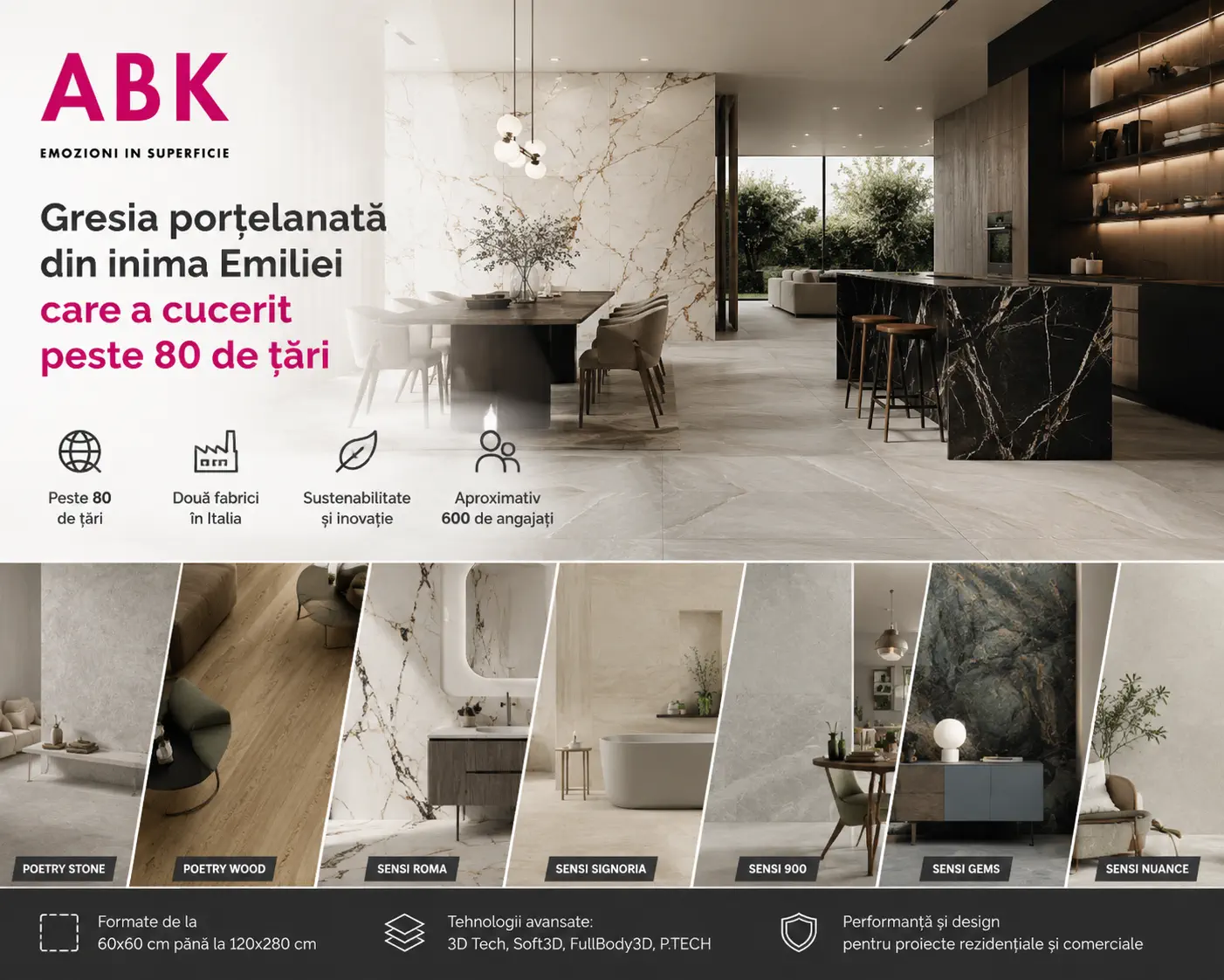 ABK Ceramiche: gresia portelanata din inima Emiliei care a cucerit peste 80 de tari