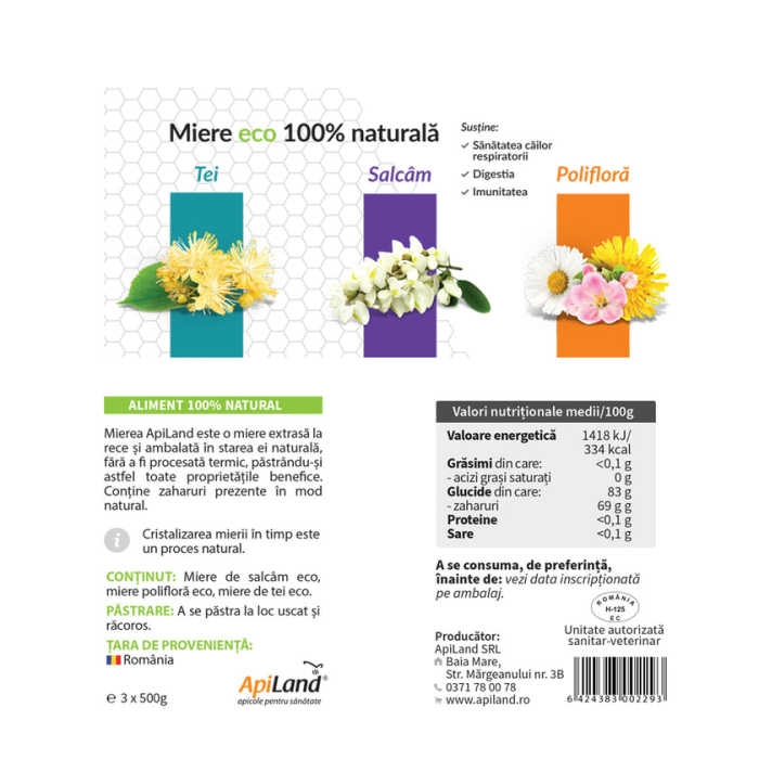 Pachet miere crudă eco - pachet eco - Apiland [2]
