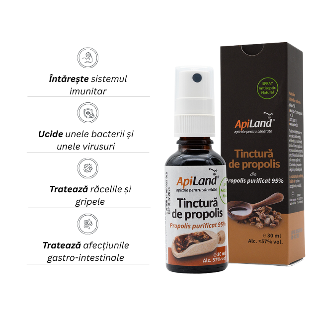 Tinctură de propolis purificat 95% spray - Apiland [2]