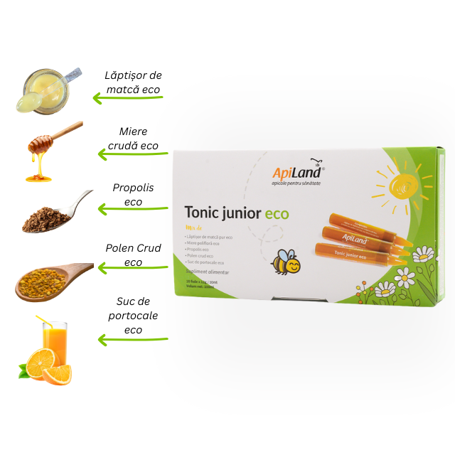 Tonic junior ECO - 10 fiole x 12g - Apiland [3]