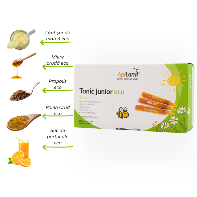 Tonic junior ECO - 20 fiole x 12g - Apiland [3]