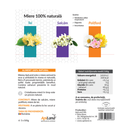 Pachet miere crudă - pachet convențional - Apiland [1]