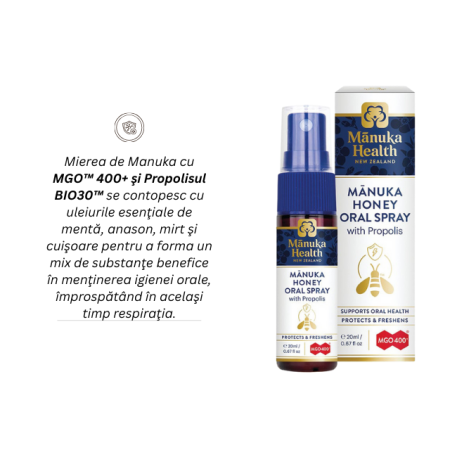 Spray oral cu miere de manuka mgo™ 400+, propolis lichid bio30 - 20ml - Manuka [1]
