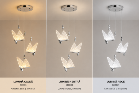 Lustră LED 985/3 CH, 36W, Argintie, Formă de Fluture, 3 Tipuri de Lumină, Înălțime Reglabilă [3]