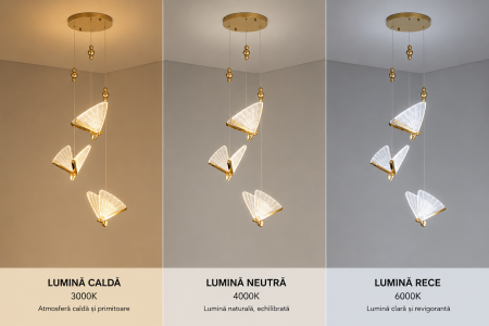 Lustră LED 985/3 GD, 36W, Aurie, Formă de Fluture, 3 Tipuri de Lumină, Înălțime Reglabilă [2]