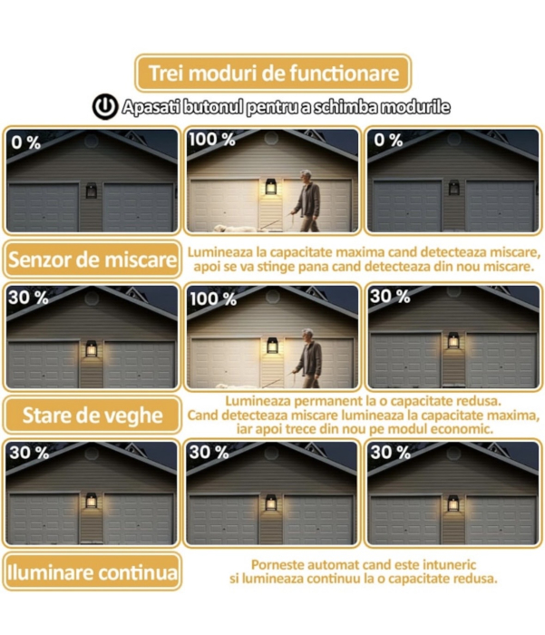 Lampa solara cu 2 becuri [5]