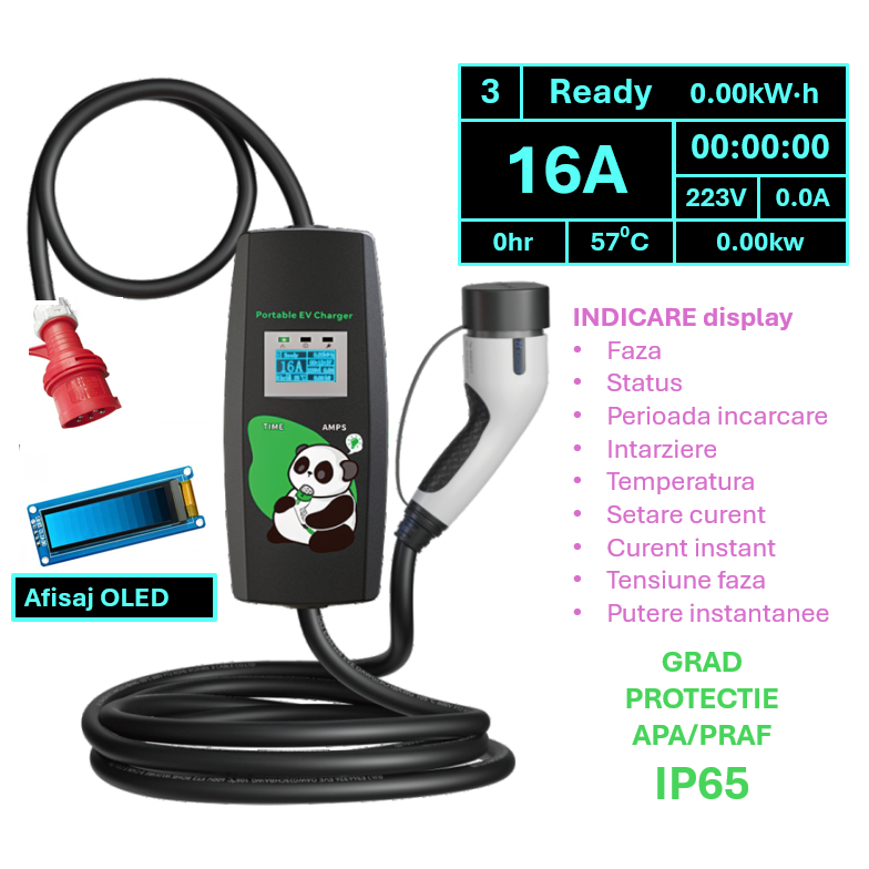 Stație Încărcare masini electrice 11 kW, 7 kW, 3.5 kW, Control Putere, Type 2, 3 Faze, 16A, Mufă CEE [2]