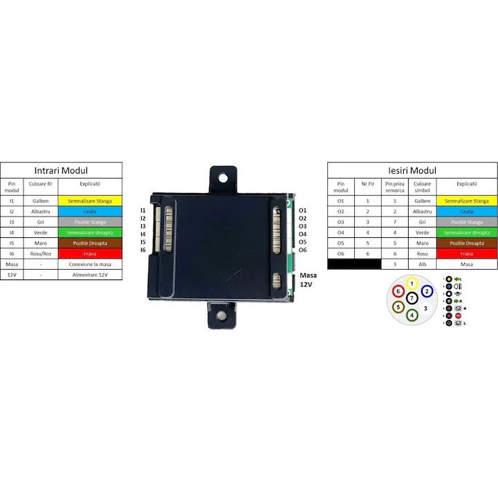 Modul CANBUS TM3.24 - Protecție Circuit Remorcă - elfelectronicart.ro [7]